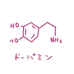 ドーパミンの結合式