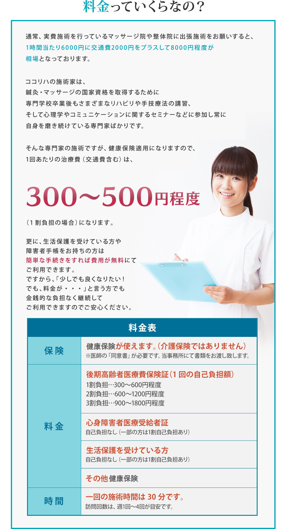 料金っていくらなの？
