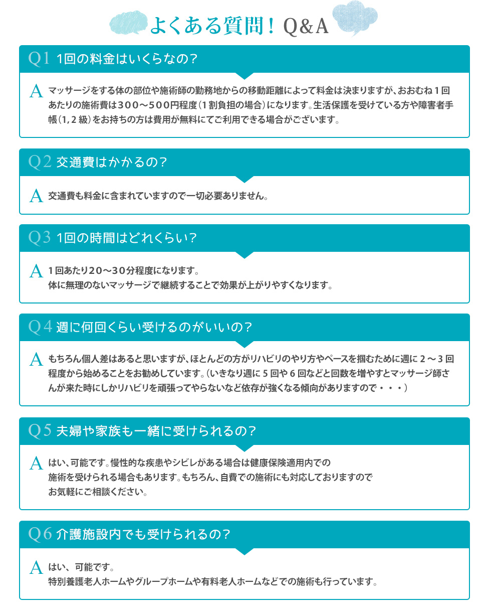よくある質問！Q&A