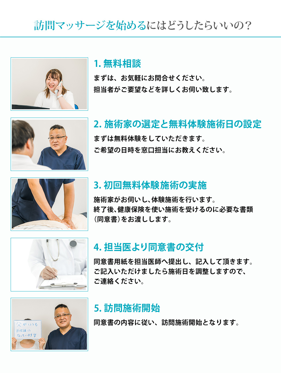 訪問マッサージを始めるにはどうしたらいいの？