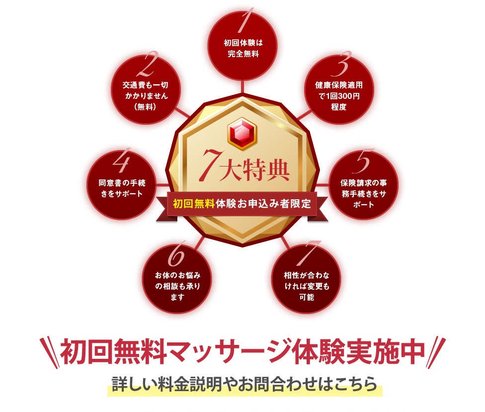 7大特典 初回無料体験お申込み者限定